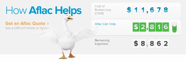 How Aflac Helps